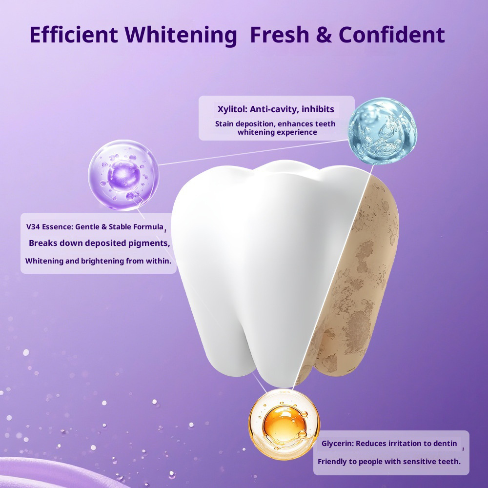 Purple Teeth Whitening Strips- - огляд і ціна Teeth Whitening Strips Crest