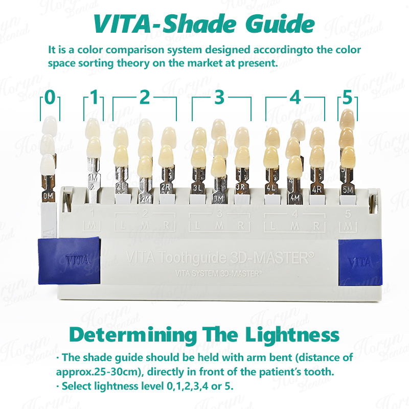 Vita 3D Master Dental Lab Blea - огляд і ціна Teeth Whitening Lab