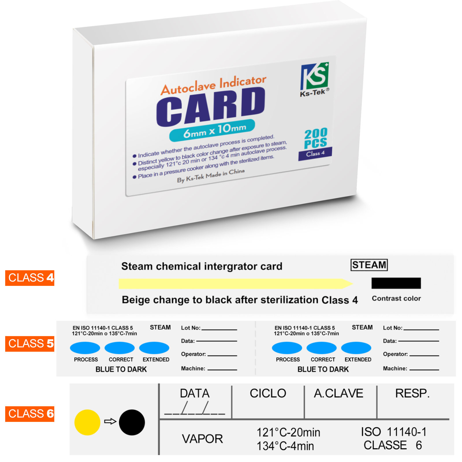 Dental Tape Sterilization Indi - огляд і ціна Teeth Whitening Lab